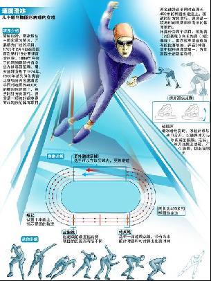 积累了更多