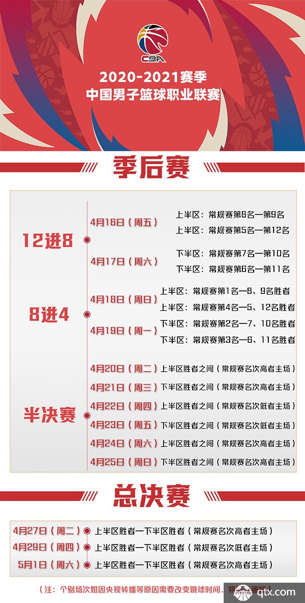 競爭的聯賽