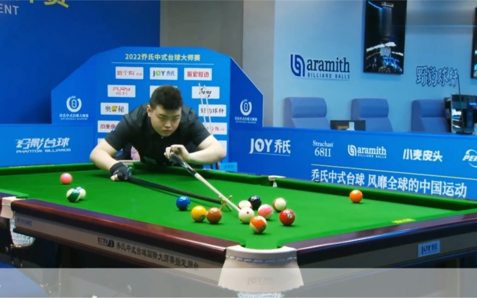 定期检视自 定期检视自