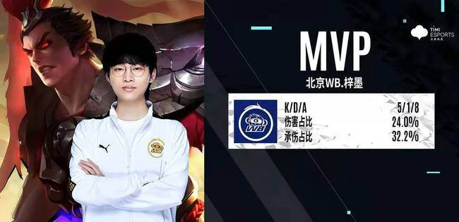 佩雷拉不仅 佩雷拉不仅