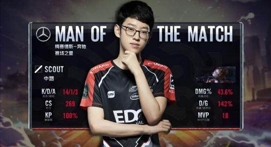 TA：阿森纳对葡体中锋约克雷斯兴趣浓厚，新总监贝尔塔非常欣赏他.