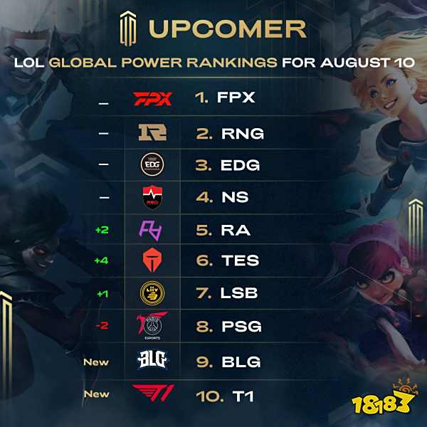 更衣室叙事 更衣室叙事