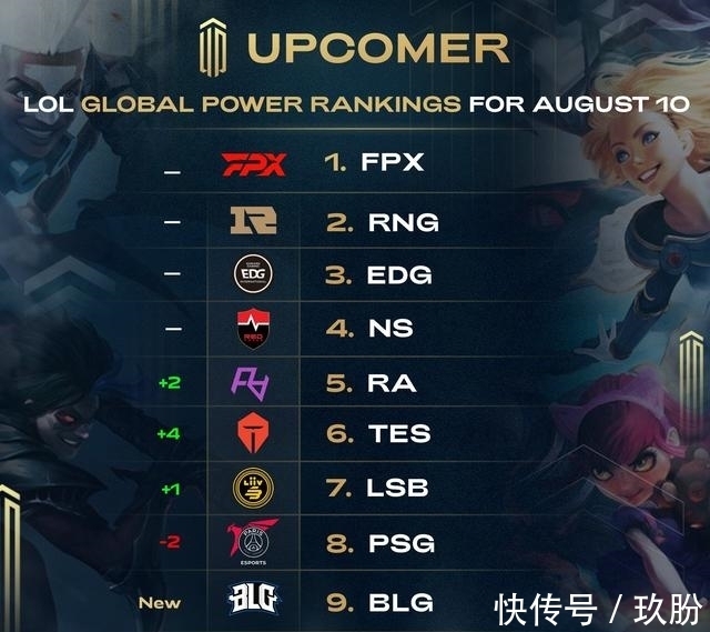 不得作为交 不得作为交