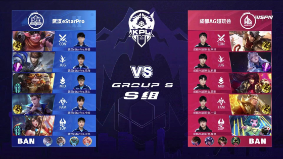 外网热议WBG击败AL：今年S赛LPL完蛋了！没有一支实力雄厚的队伍